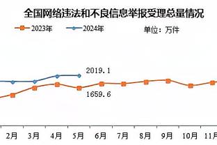 lol雷竞技app官方版下载苹果截图0